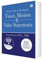 Step by Step in Developing Vision, Mission and Value Statements