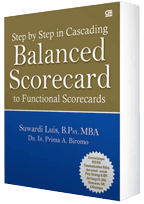 Step by Step in Cascading Balanced Scorecard to Functional Scorecards